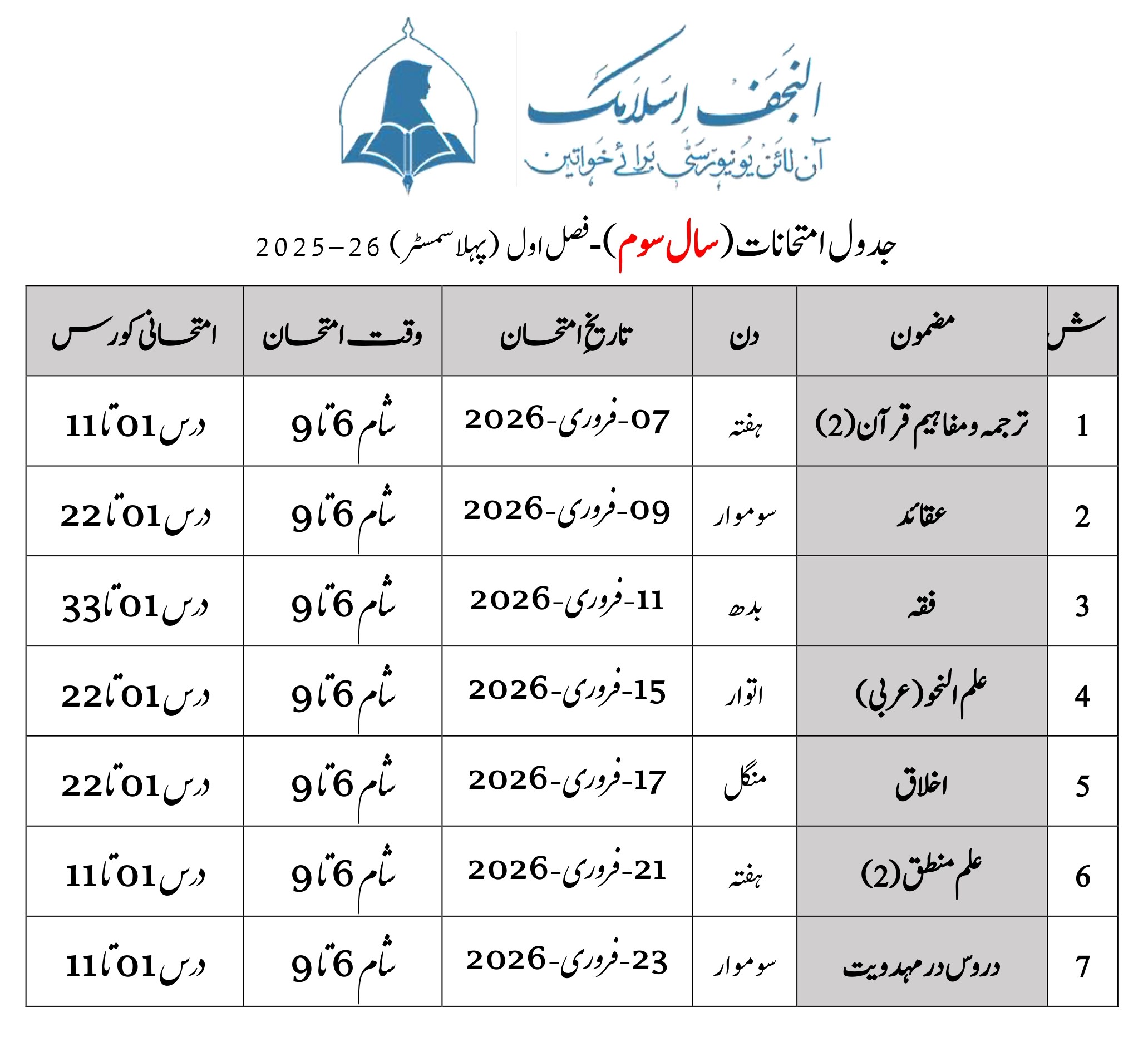 منسلکہ 3rd.jpg