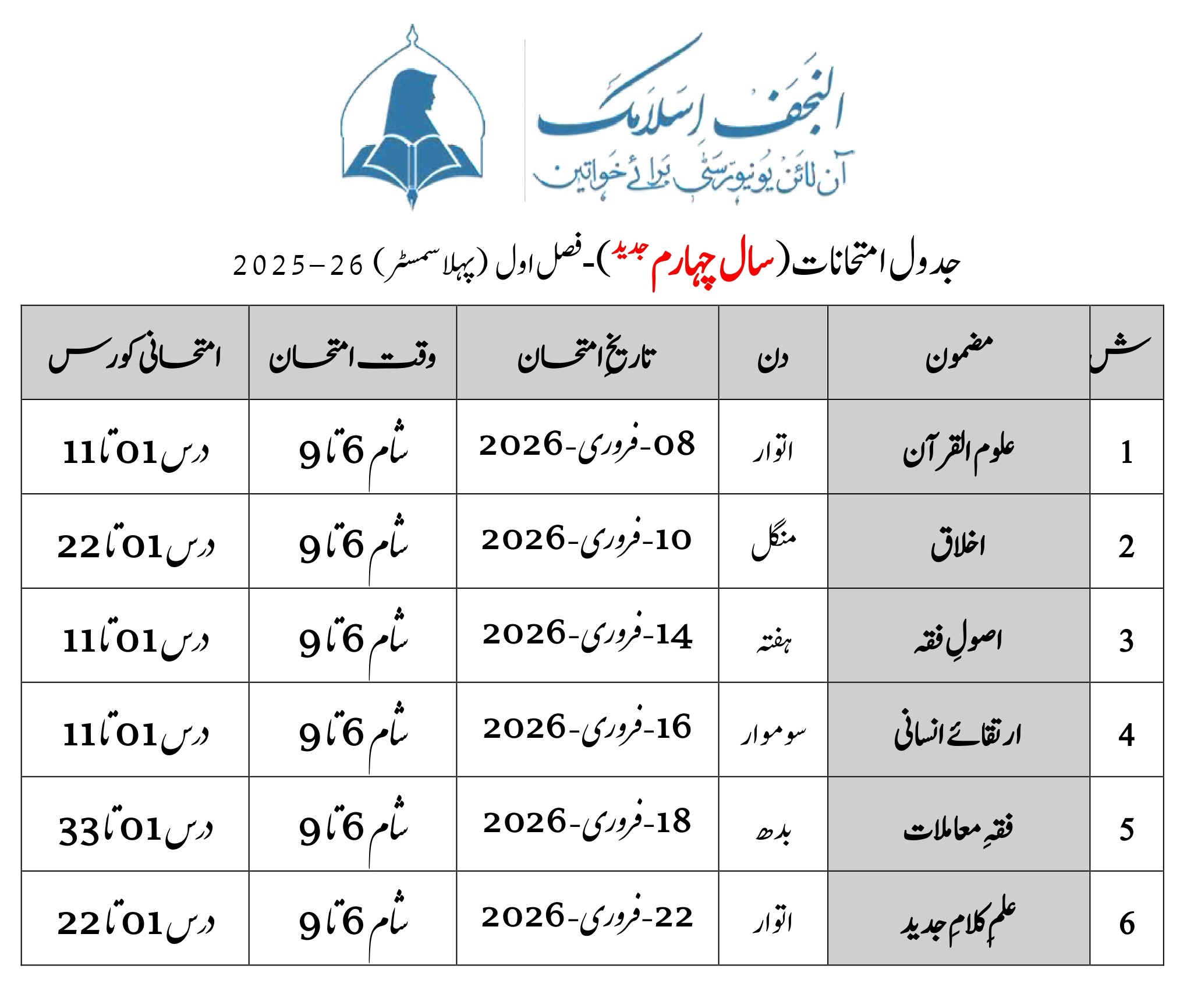 منسلکہ 4th.jpg